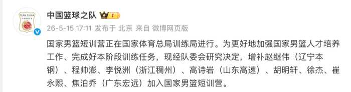 男篮短训营增补8人！3名亚洲杯功臣在列，19岁小将入选